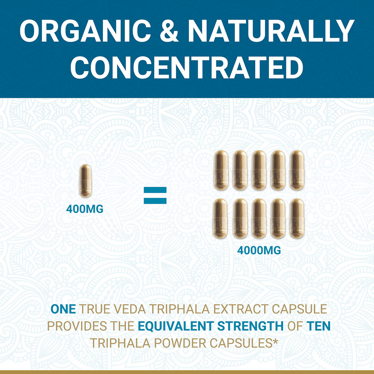 Emballage des capsules de True Veda Triphala Bio