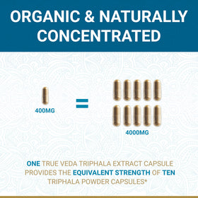 Emballage des capsules de True Veda Triphala Bio