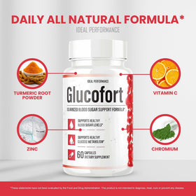 Emballage des capsules Glucofort IDEAL PERFORMANCE