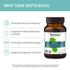 Emballage des capsules Gotu Kola Himalaya