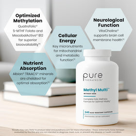 Emballage des capsules Methyl Multi sans Fer
