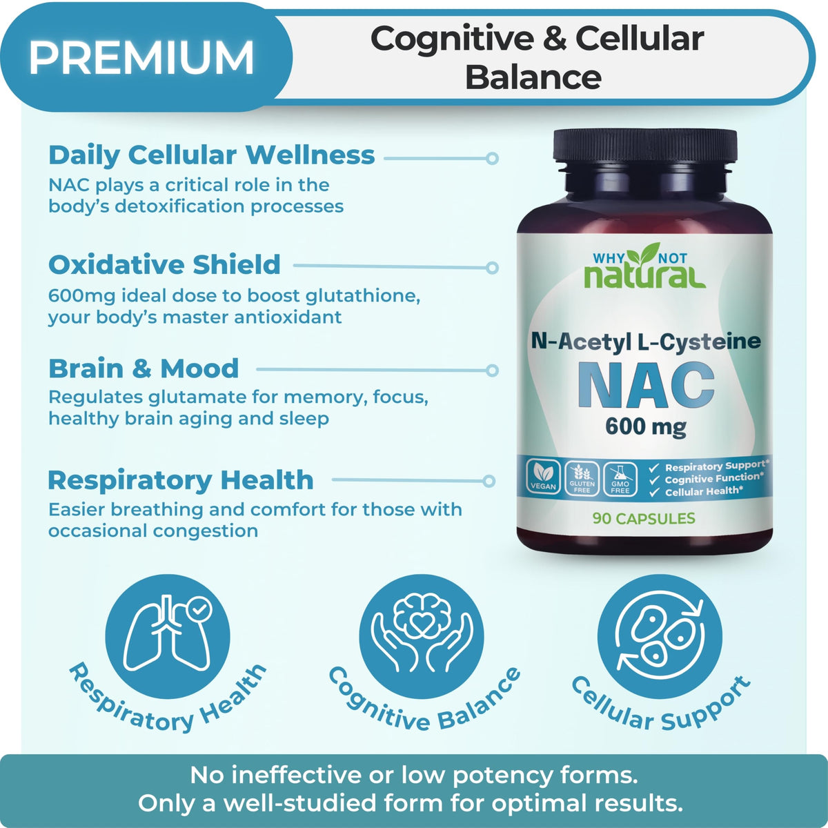 Emballage des capsules NAC 600 mg, vue de côté
