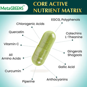 Emballage des capsules Organic Veda Extrait de Thé Vert Matcha Moringa