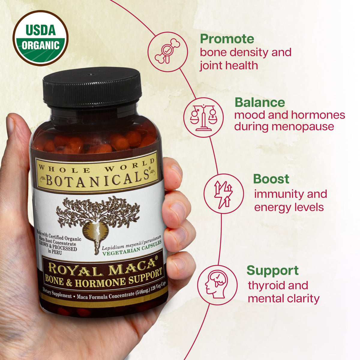 Emballage des capsules Royal Maca Whole World Botanicals