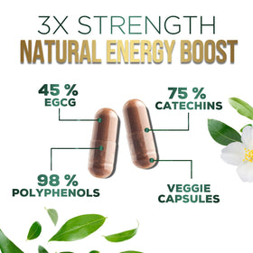 Emballage des capsules SILVERONYX Extrait de Thé Vert