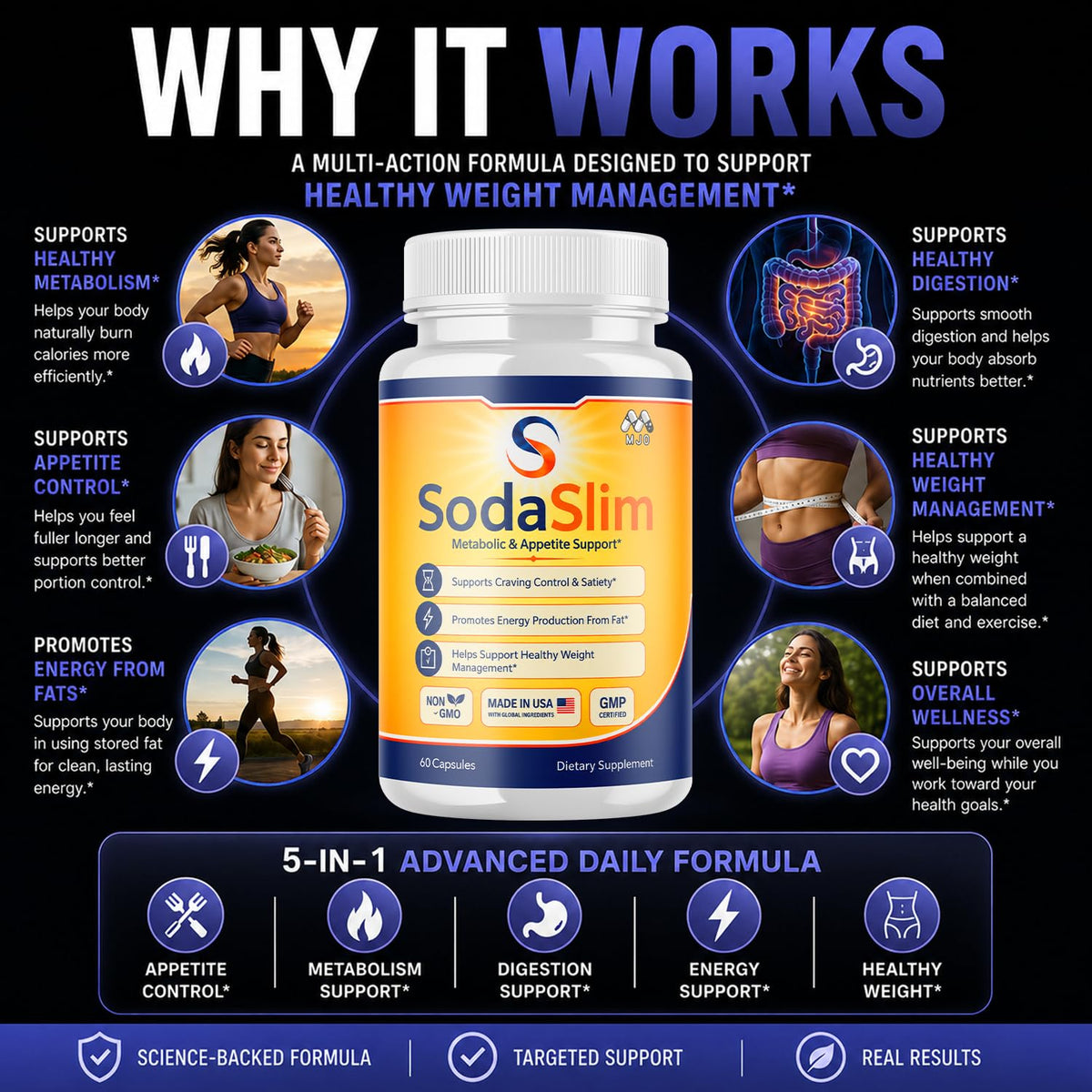 Emballage des capsules SodaSlim MJO, côté