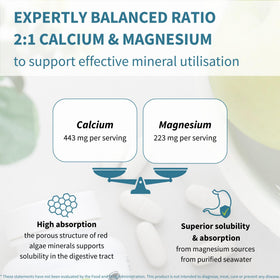 Emballage des comprimés Igennus Calcium Magnésium