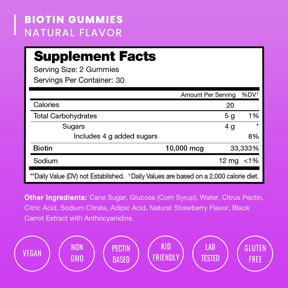 Emballage des gélifiés biotine NutraChamps sur fond blanc