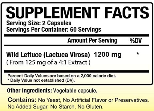 Emballage des gélules d'extrait de laitue sauvage Biotech Nutritions