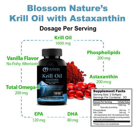 Emballage des gélules d'huile de krill Blossom Nature