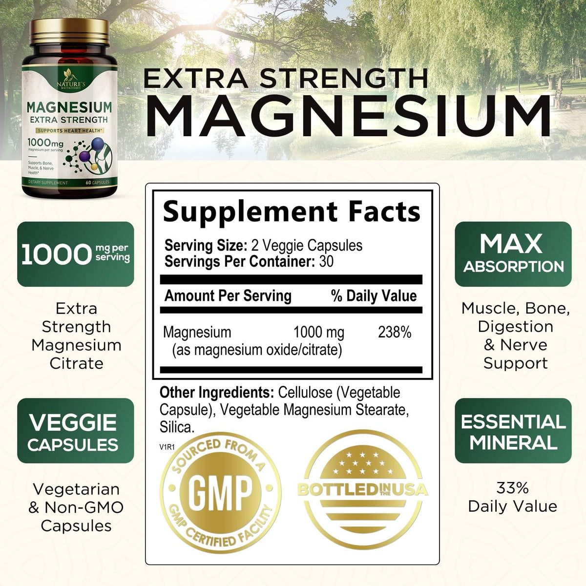 Emballage des gélules de citrate de magnésium Nature's Nutrition