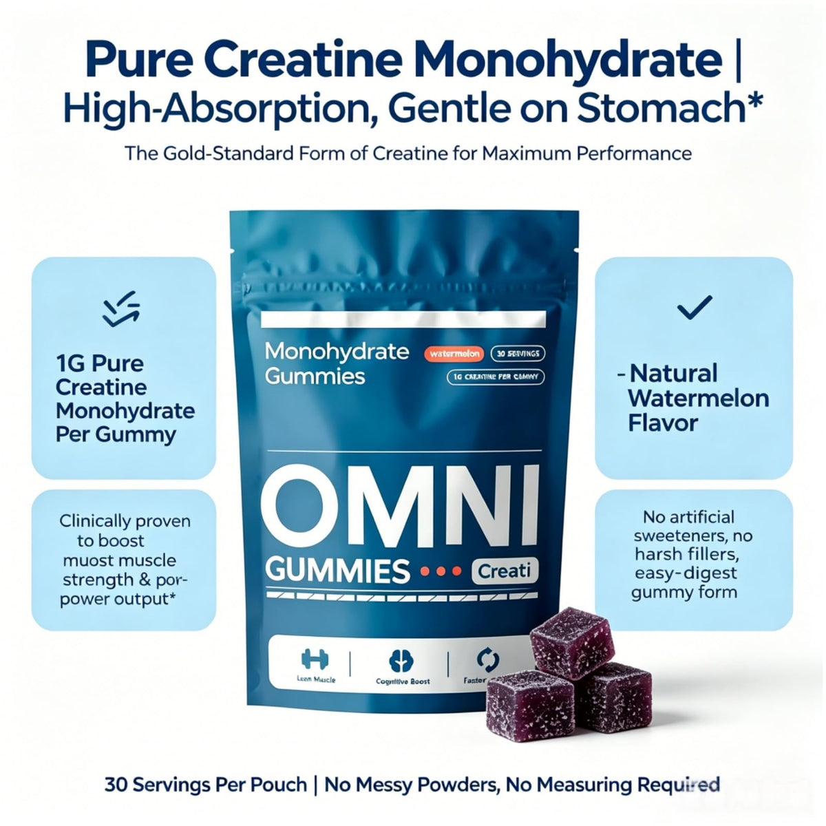 Emballage des gélules de créatine omni gummies 90 pièces