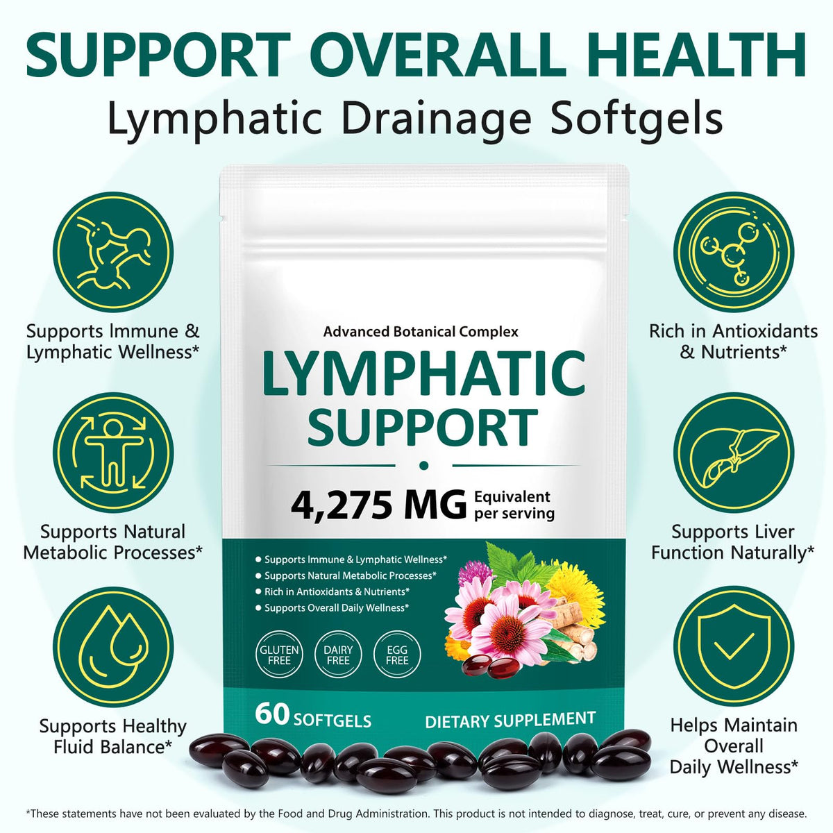 Emballage des gélules de drainage lymphatique NenMaoKeNu