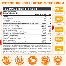 Emballage des gélules de vitamine C Tcemundry avec étiquette