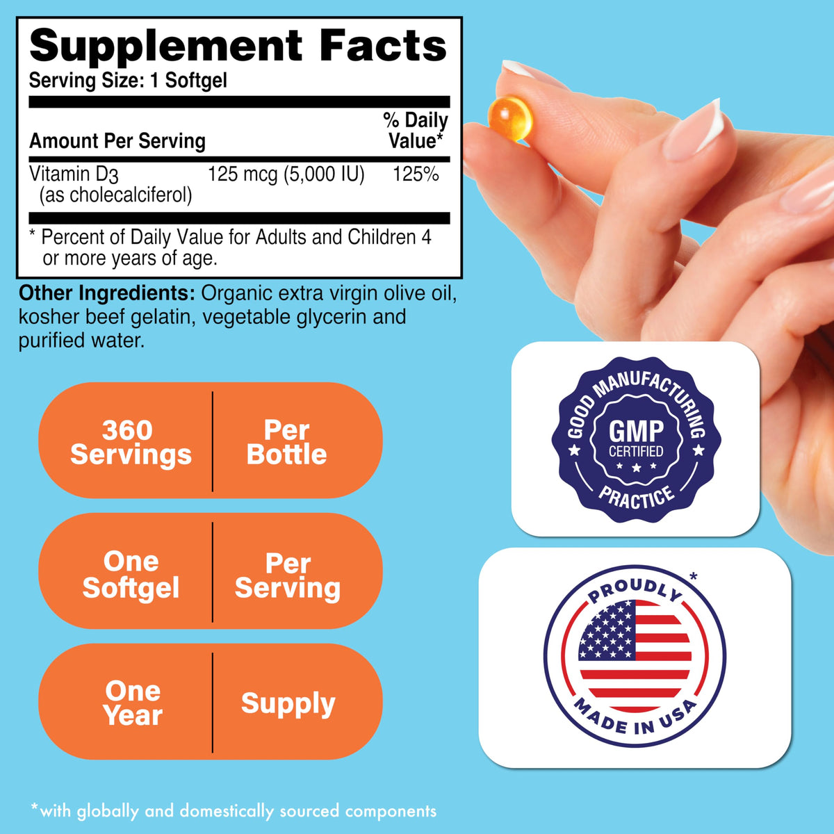 Emballage des gélules de vitamine D3 5000UI Health Thru Nutrition