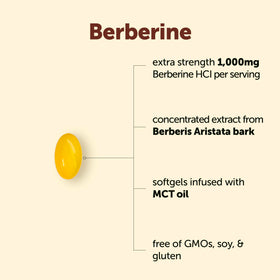 Emballage des gélules molles Berberine 1000mg Micro Ingredients