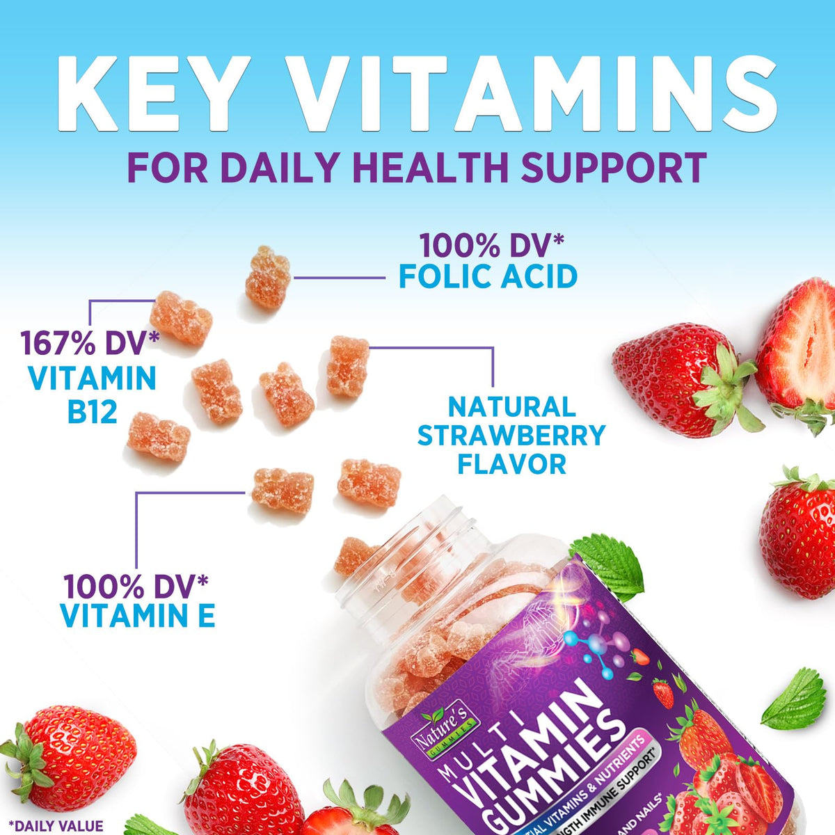 Emballage des Gélules multivitamines Nature's Gummies