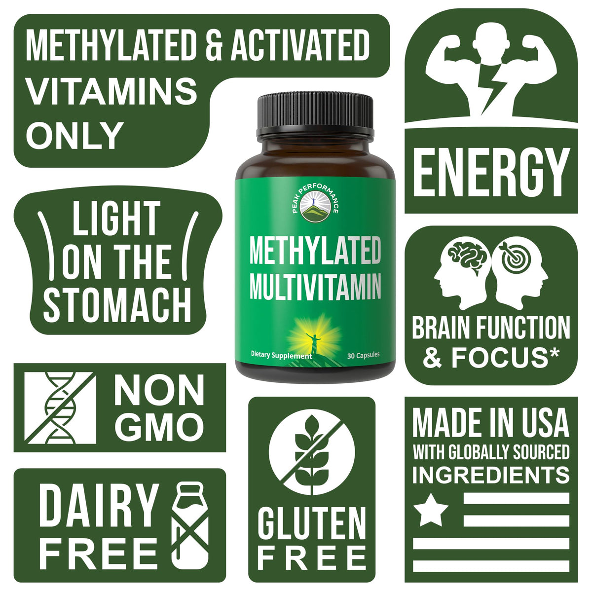 Emballage des gélules Peak Performance Multivitamines Methylé