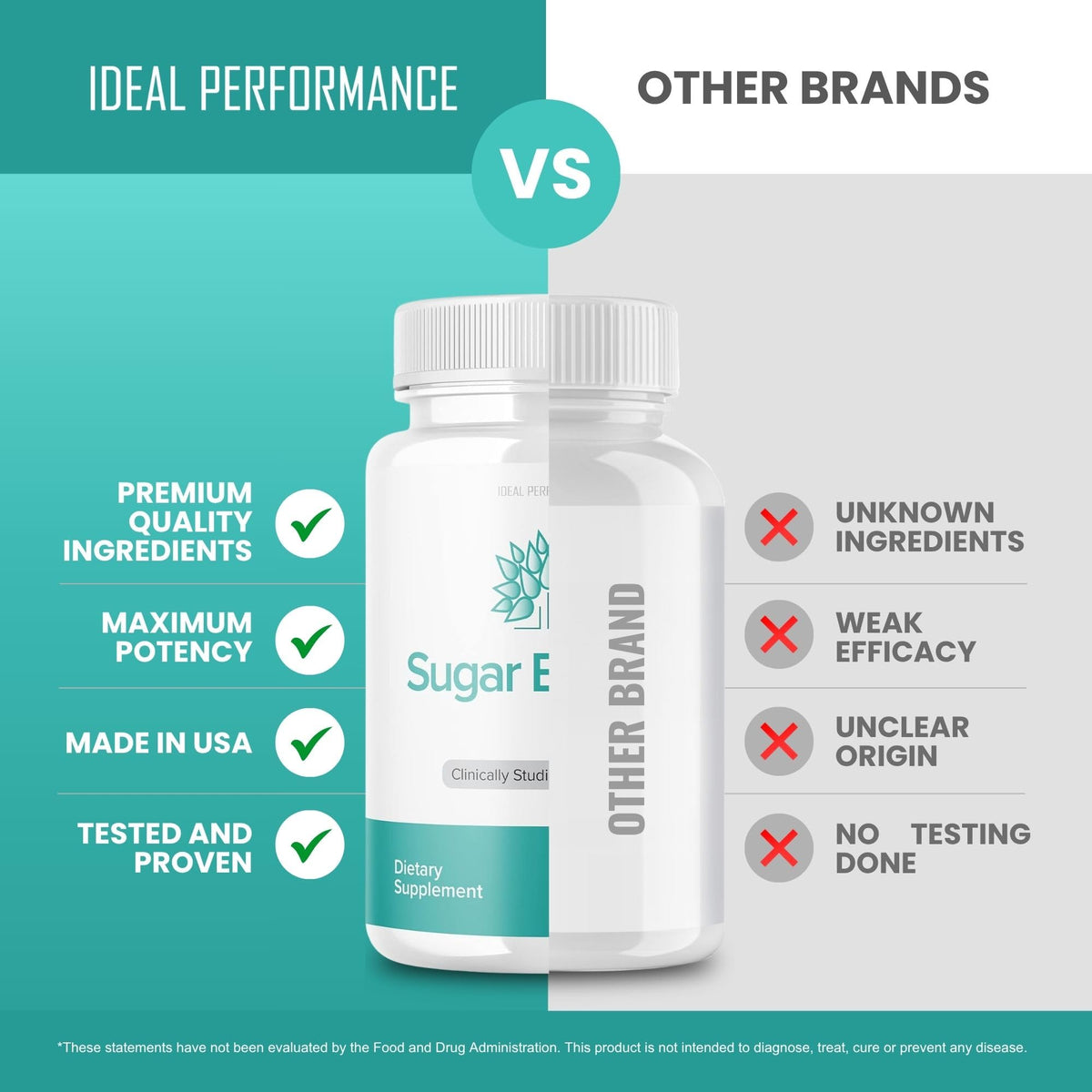 Emballage des gélules SugarBalance d'IDEAL PERFORMANCE
