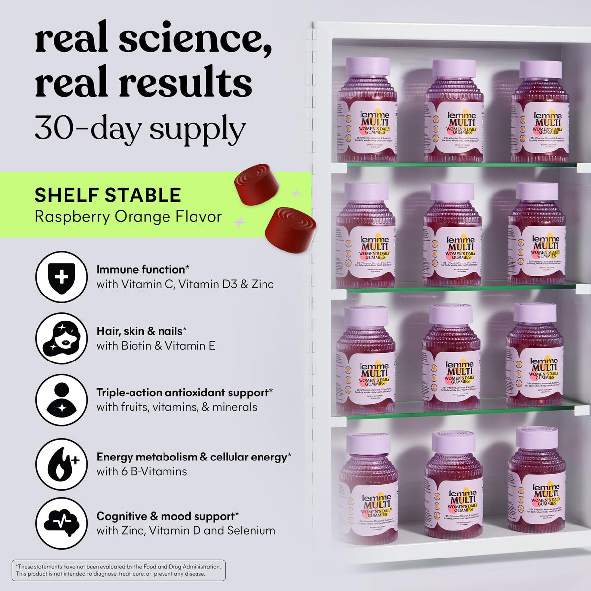 Emballage des Gommes Lemme Multivitamines