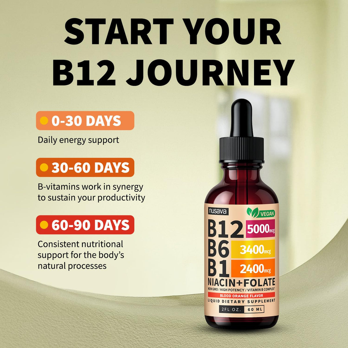 Emballage des gouttes de vitamine B12 NUSAVA