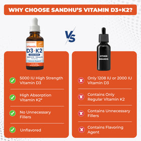 Emballage des gouttes de vitamine D3 K2 Sandhu's