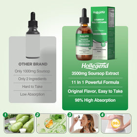 Emballage des gouttes multivitamines Soursop HOLLEGEND