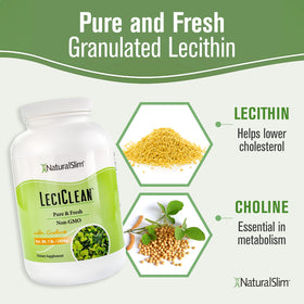 Emballage des granules de lécithine de soja NaturalSlim