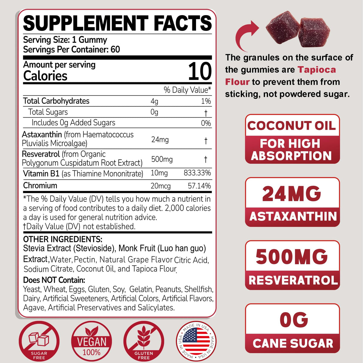 Emballage des gummies Astaxanthine 24mg avec Resvératrol 500mg