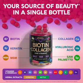 Emballage des gummies Biotine & Collagène NUTRAHARMONY avec liste d'ingrédients