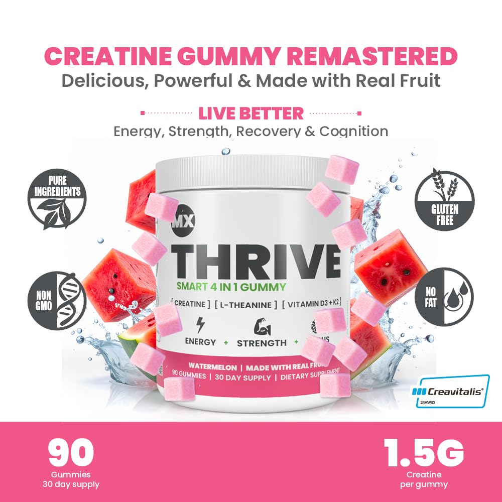 Emballage des gummies créatine MX Wellness, côté