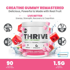 Emballage des gummies créatine MX Wellness, côté