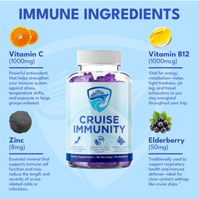 Emballage des gummies CRUISE daily wellness, 200g