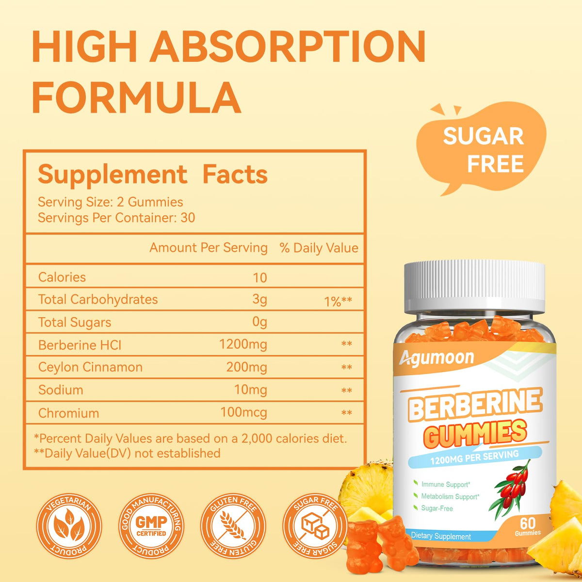 Emballage des gummies de berbérine Agumoon 1200mg, côté