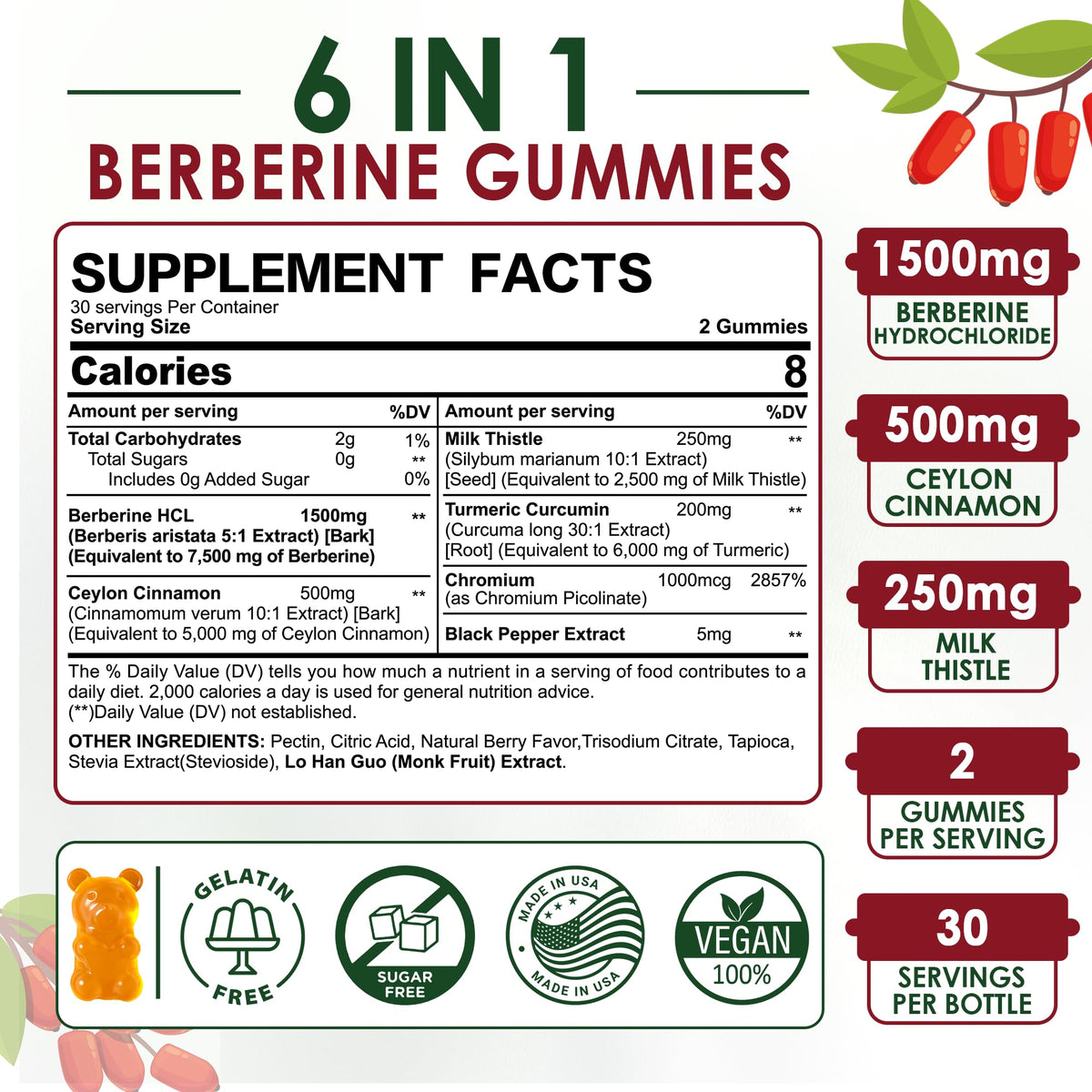 Emballage des Gummies de Berbérine Nextdia