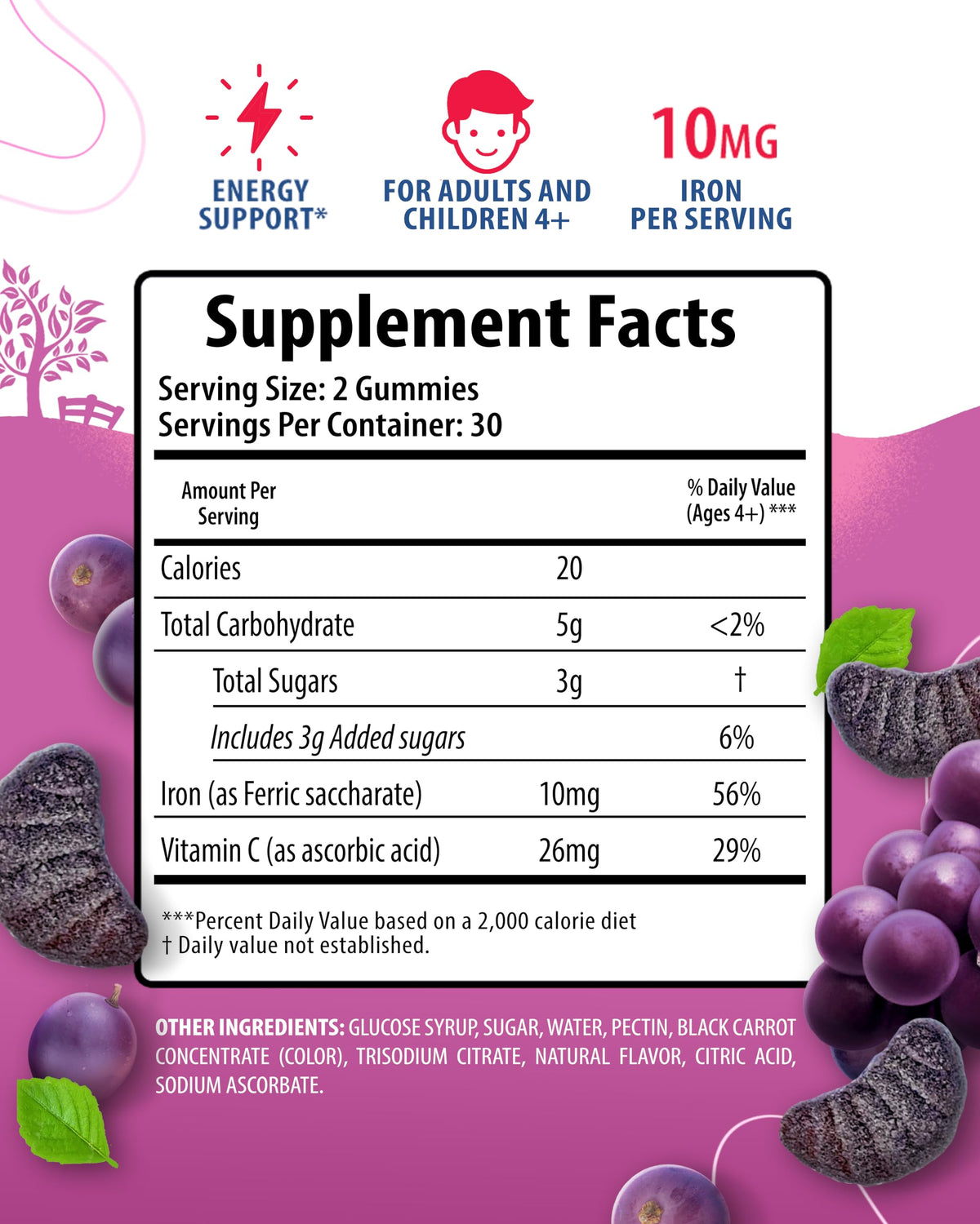 Emballage des gummies de fer SUNNY SAM, dimensions 11,4 x 6 x 5,8 cm