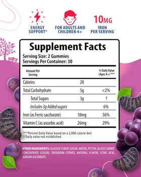 Emballage des gummies de fer SUNNY SAM, dimensions 11,4 x 6 x 5,8 cm