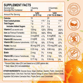 Emballage des gummies de fer ZHPHK, côté