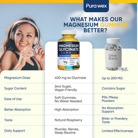 Emballage des gummies de magnésium glycinate 400mg PURA WEX NUTRITION