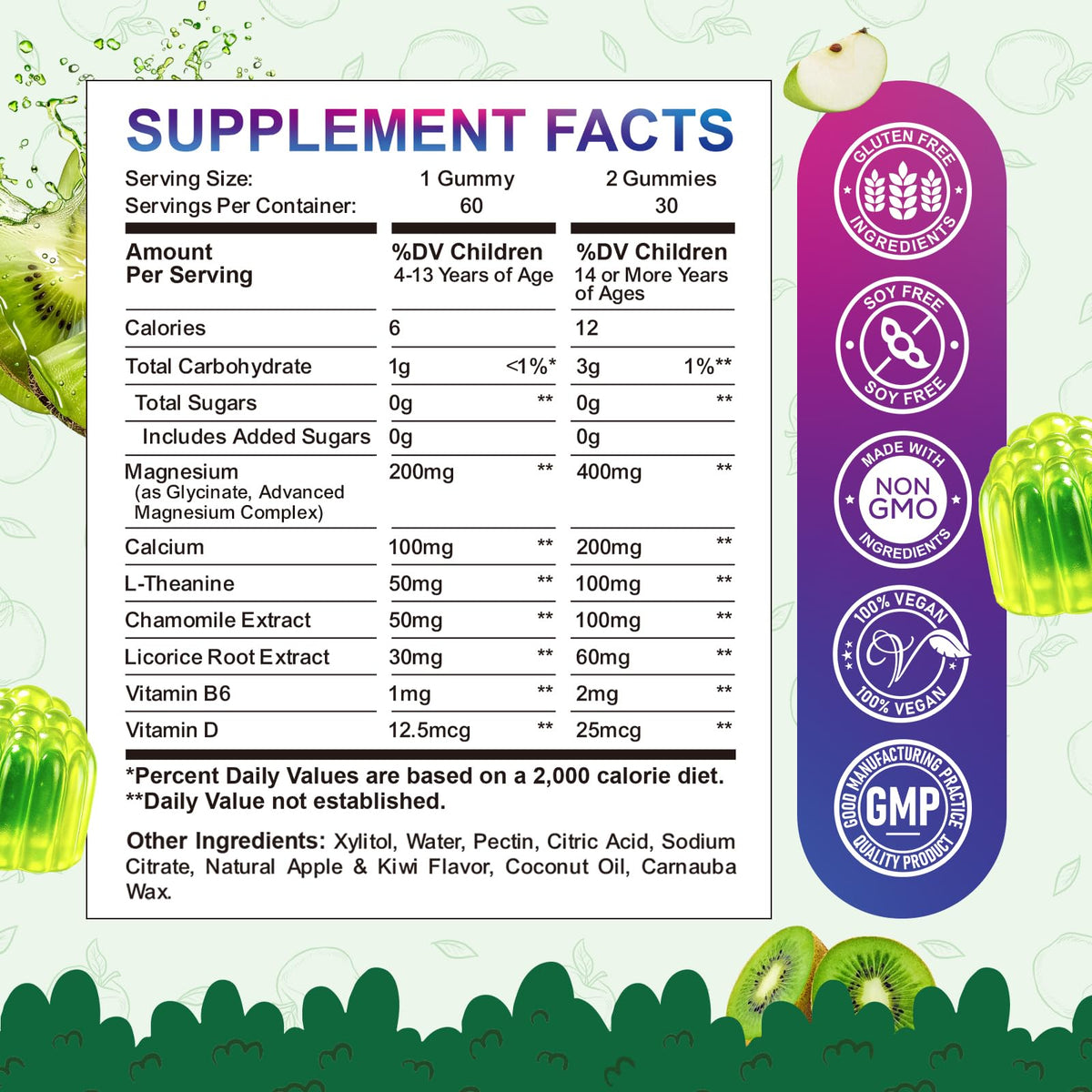 Emballage des Gummies de Magnésium ReviNutra, 249g