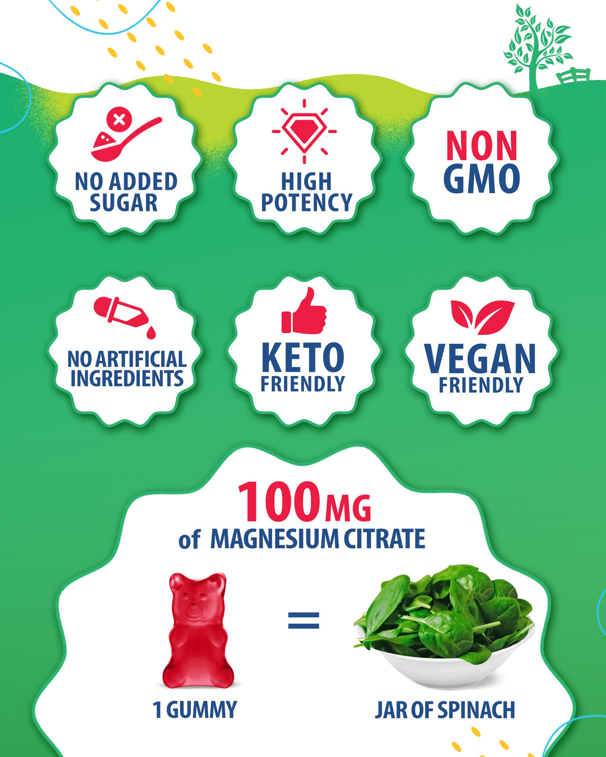 Emballage des gummies de magnésium SUNNY SAM 100mg