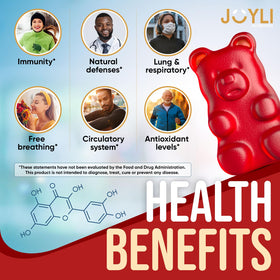 Emballage des gummies de Quercétine JOYLI Nutrition