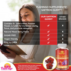 Emballage des gummies de safran Flamingo Supplements avec informations nutritionnelles