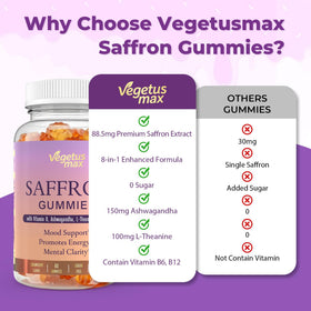 Emballage des Gummies de Safran VEGETUSMAX