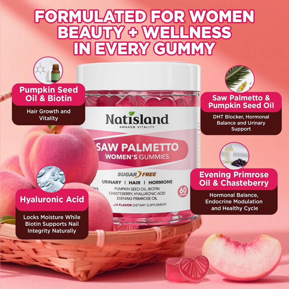 Emballage des Gummies de Saw Palmetto NATISLAND