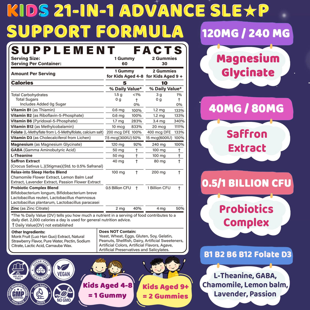 Emballage des Gummies de Sommeil Enfants EnvyCure