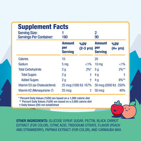 Emballage des gummies DR. MORITZ avec étiquette