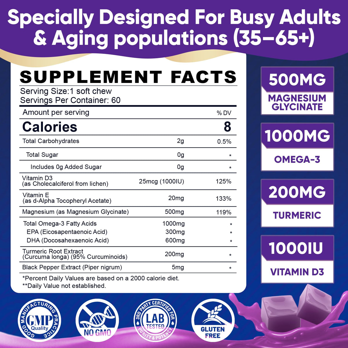 Emballage des gummies ELLAMENTZ avec informations nutritionnelles