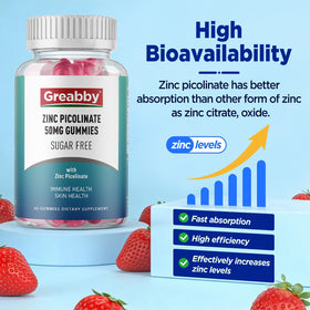 Emballage des gummies GREABBY Zinc Picolinate 50 mg