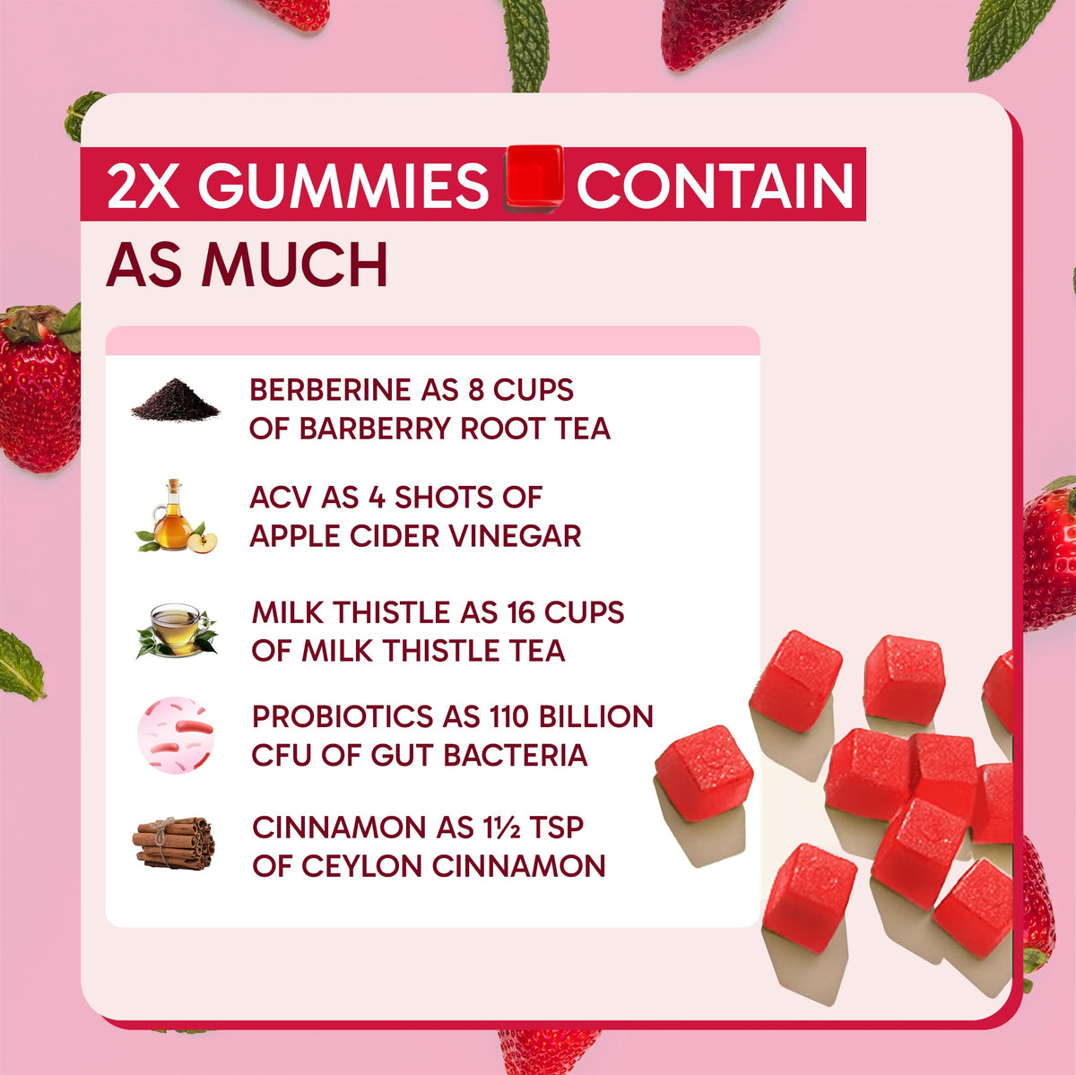 Emballage des gummies Jaje Health 10ex Berbérine 800mg